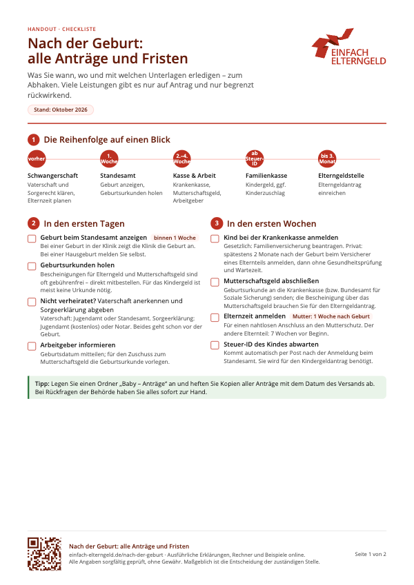 Erste Seite der „Checkliste nach der Geburt“ mit Zeitstrahl und Abhaklisten Erste Seite der „Checkliste nach der Geburt“ mit Zeitstrahl und Abhaklisten