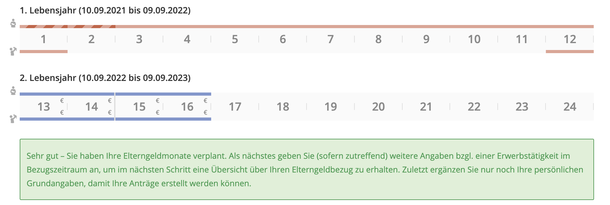 Beispiel Partnerschaftsbonusmonate beantragen