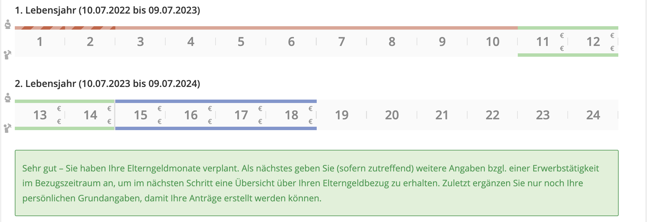 Elterngeld-Bezugszeitraum-ElterngeldPlus-Partnerschaftsbonusmonate Elterngeld-Bezugszeitraum-ElterngeldPlus-Partnerschaftsbonusmonate